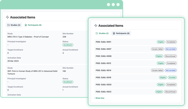 Site Info Management